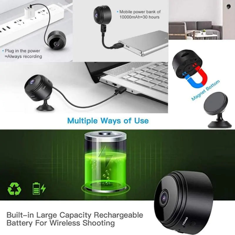 WiFi Mini Camera β Wireless Smart Security Cam