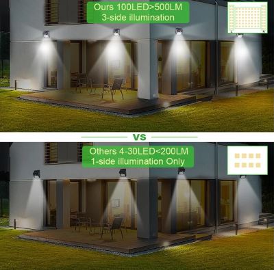 Outdoor Wall Solar Lamp PIR Motion Sensor