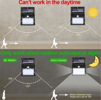 Outdoor Wall Solar Lamp PIR Motion Sensor